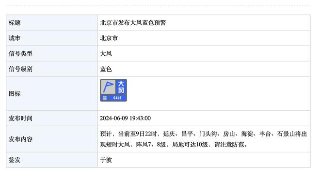 沃恩：我们想投三分&打更多快攻 西蒙斯能给我们创造很多机会